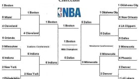 灰熊队签下前雷霆76人侧翼球员，NBA老将新挑战